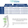 Nuvein Surgical Socks, Anti Embolism 18 mmHg Medical Support for