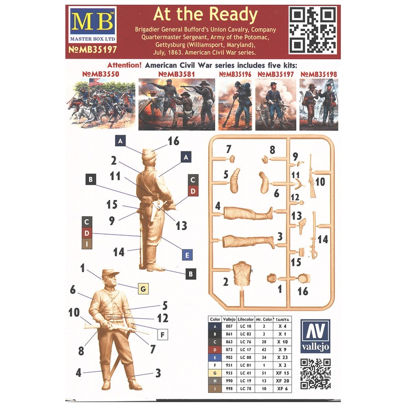 Masterbox MAS35197 Models, Various Parts
