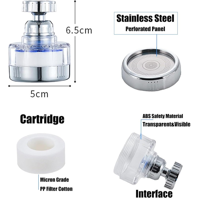2 Pcs Bathroom Faucet Filter,Removes Chlorine Fluoride Heavy Metals,with Universal