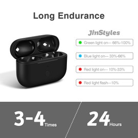 Jinstyles Charging Case Replacement for AirPods Pro 1st & 2nd Generation - Wireless Charger Case with Bluetooth Pairing Sync Button (Earbuds Not Included) - Black