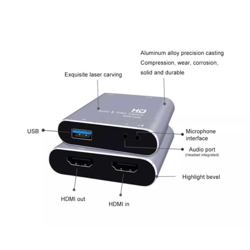 OPKALL HD Audio And Video Capture With Loop Card 4K