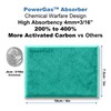 Gas Relief Pads End Odor & Sound up to 100%.