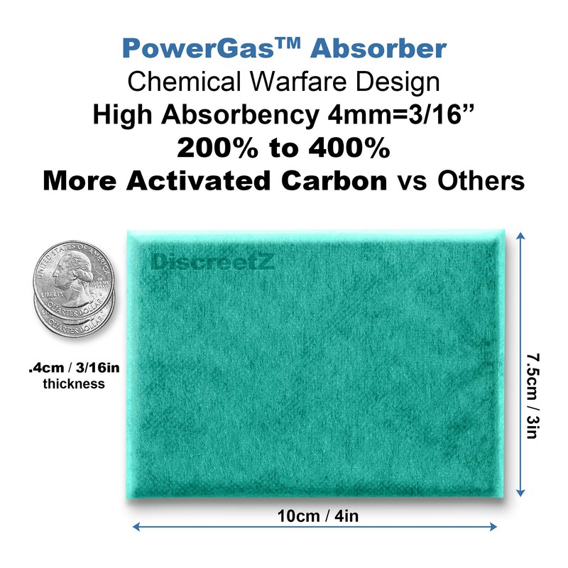Gas Relief Pads End Odor & Sound up to 100%.