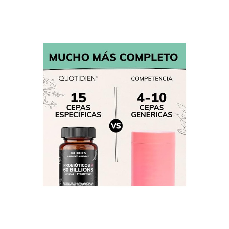 Probioticos para Mujer 60B + Prebióticos | 15 Cepas para
