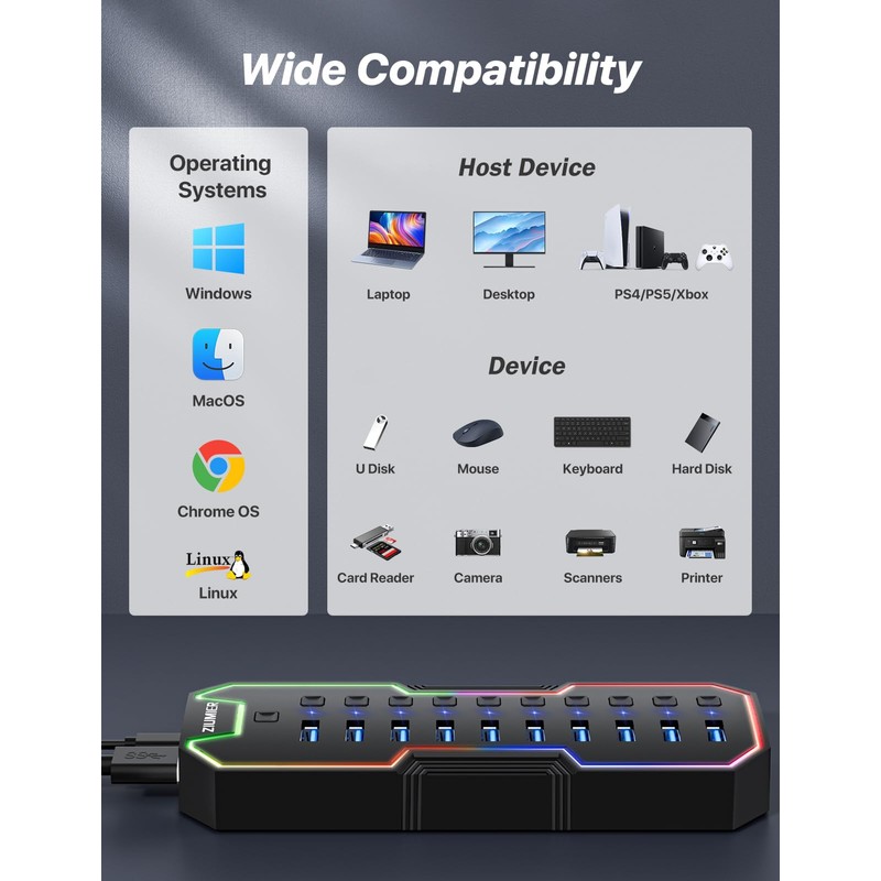 ZIUMIER Powered USB Hub, 10 Ports USB 3.0 Hub with