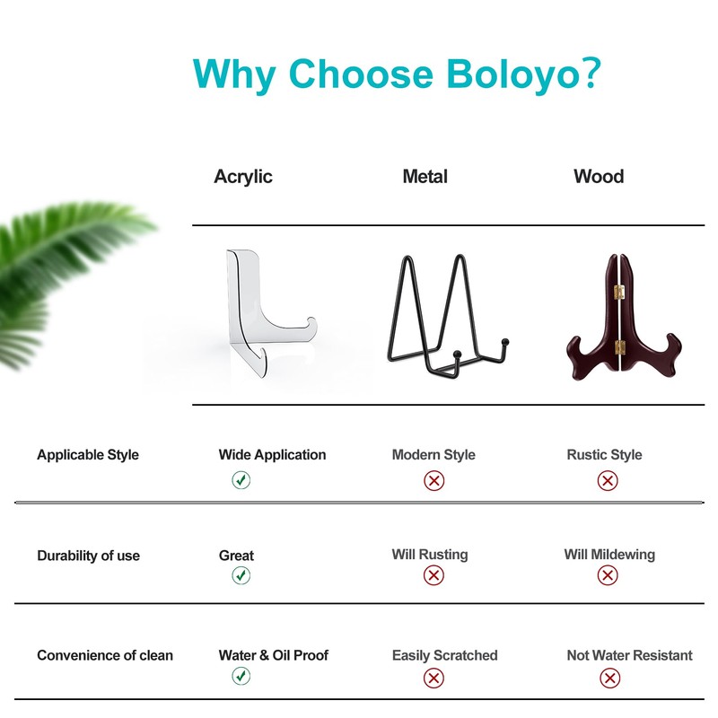 Boloyo 60-Degree Angle Acrylic Plate Display Stand , 6 Inch