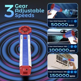 Electric Air Duster, 3 Gear Adjustable Mini Jet Blower 130000RPM, Adjustable Electric Duster Replace Compressed Air Can Rechargeable Air Blower for Computer Keyboard PC Car