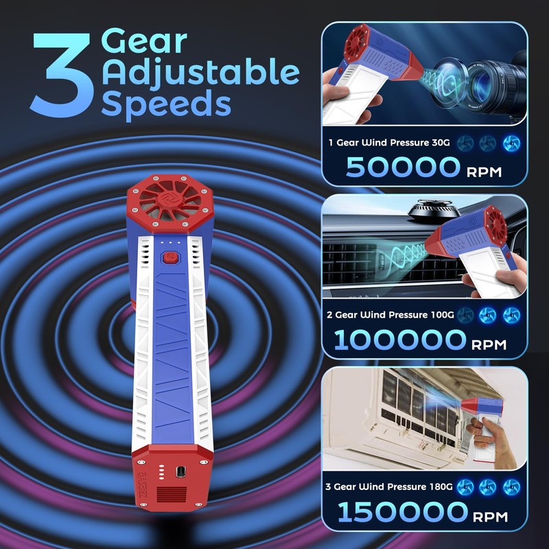 Electric Air Duster, 3 Gear Adjustable Mini Jet Blower 130000RPM,