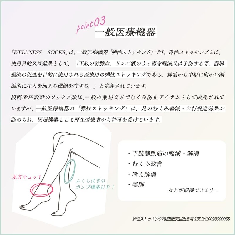 着圧 一般医療機器 WELLNESS SOCKS Ｍ (23cm～25㎝） 弾性 ウェルネスソックス はいてるだけでむくみケア 効果効能