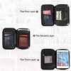 ENGPOW Small Fireproof Bag with Lock,Fireproof Soft Money Organizer Case