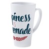 CafePress Happiness Is Homemade 17 oz Latte Mug