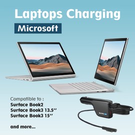 15V 8A Surface Car Charger Power Supply with USB QC3.0 Charging Port for Surface Pro X 9 8 7 6 5 4 3, Surface Book 3 2 1, Surface Laptop 4 3 2 1 and Surface Go