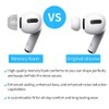 Lanwow Premium Memory Foam Tips for AirPods Pro. No Silicone