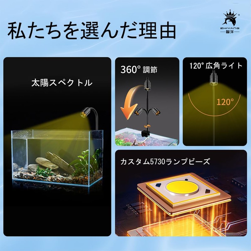 Aquarium Light, LED Light, Small, Aquarium Light, Spotlight, Tropical Fish