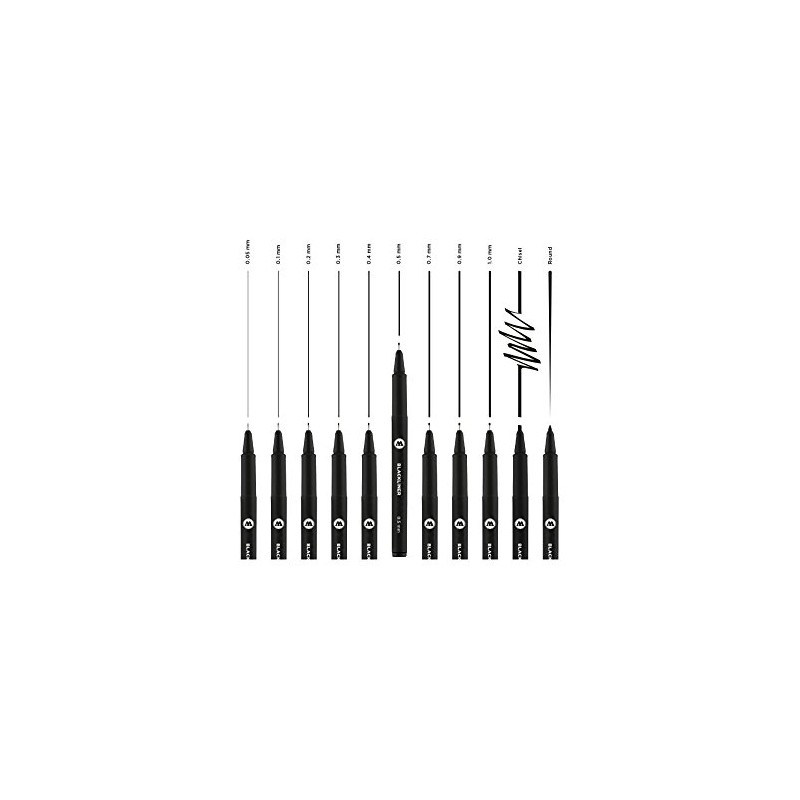 Molotow Blackliner Fineliner Pen Black 0.4mm