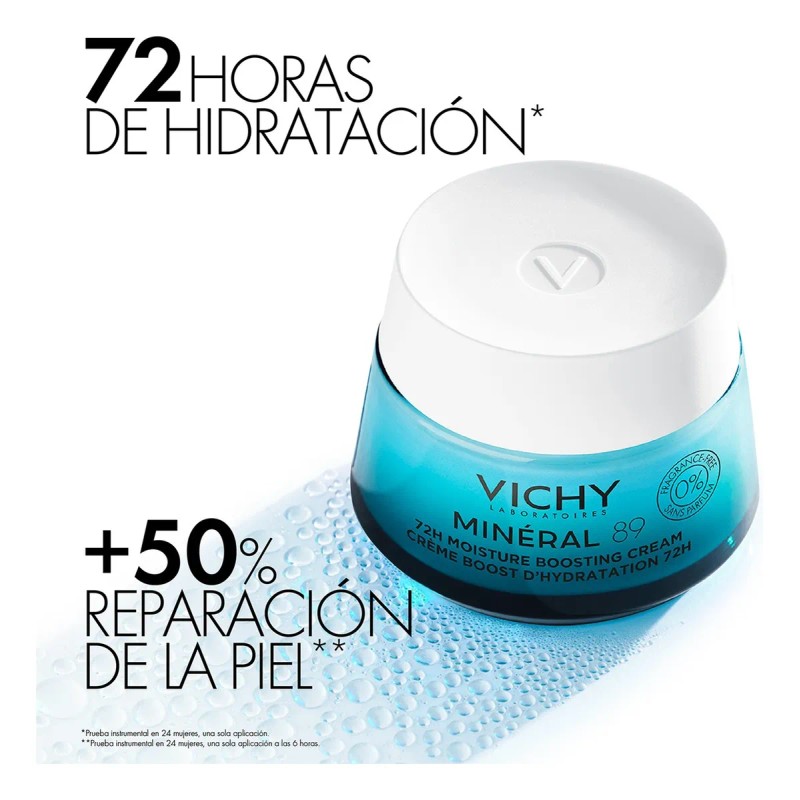 Crema Hidratante Vichy Minéral 50ml Todo Tipo Piel Día Noche