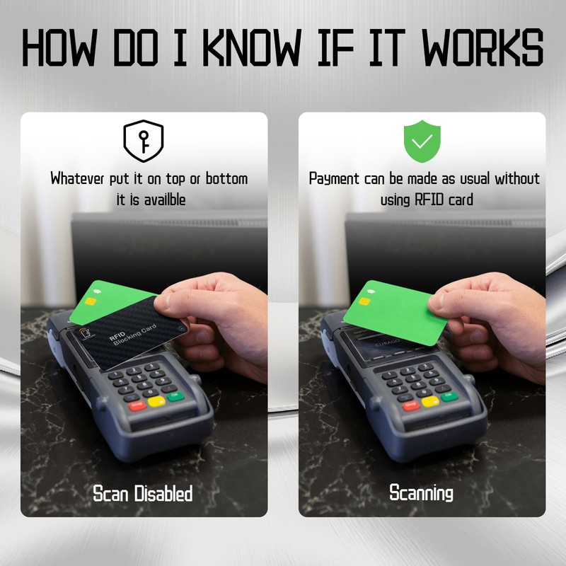 RFID Blocking Cards - 6 Pack Premium Contactless NFC Debit