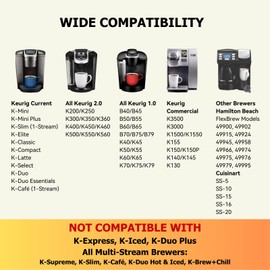 Reusable K Cups for Keurig K Mini, K Elite, K Classic, K Compact, K Latte, K Select and All 2.0 & 1.0 Coffee Makers, 4 Pack K Cup Coffee Filters - Black