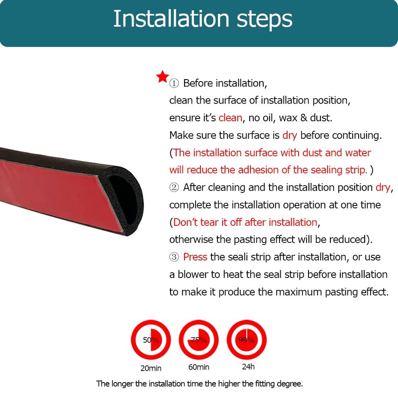 Tintvent D Shape EPDM Foam Rubber Seal with Tape, Self-Adhesive