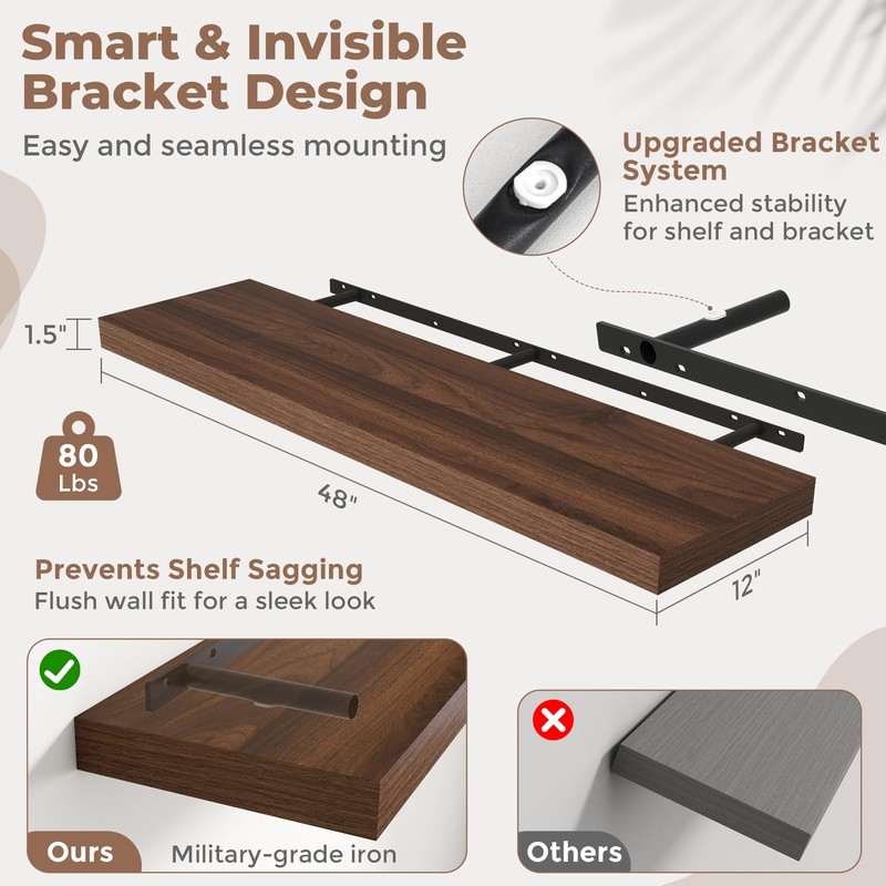 48 Inch Floating Shelves for Wall 2 Pack, 12"D Wood