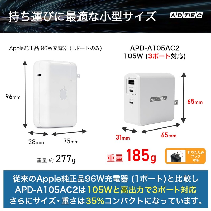 ADTECH APD-A105AC2-WH PD Charger, 105W (Single 100W) 3 Ports [USB-C