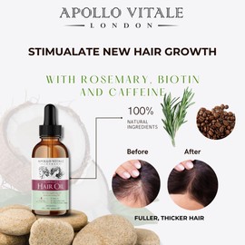 Rosemary Oil for Hair Growth - Ultimate Hair Oil Blend with Rosemary, Biotin, Coffee and Coconut Oil for Dry Damaged Hair & Scalp, Rosemary Hair Serum, Perfect Hair Growth Serum.
