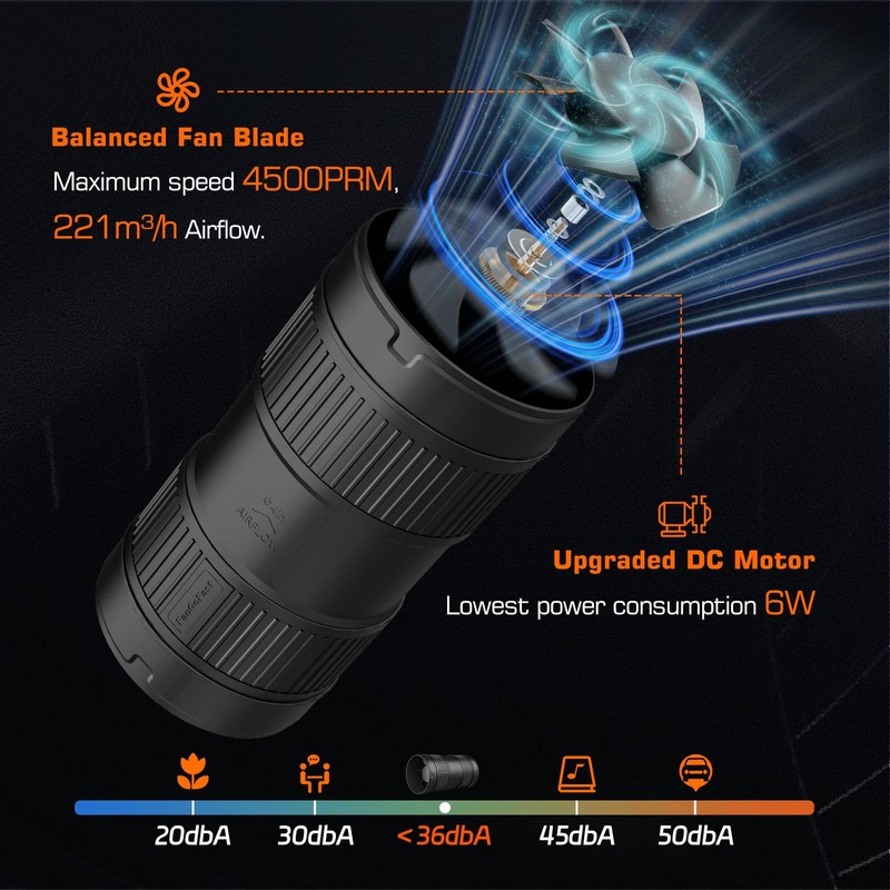 4 Inch Inline Duct Fan 130CFM Airflow with Stepless Speed