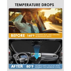 WEIPIN Car Sunshade Windshield Accessories for 2024 2023 2022 2021 2020 Ford Escape [Dual-Silver Coating] [4 * 300D Oxford] Window Sun Shield Sunshade Nano Ice Crystal Cooling Keep Cool Interior