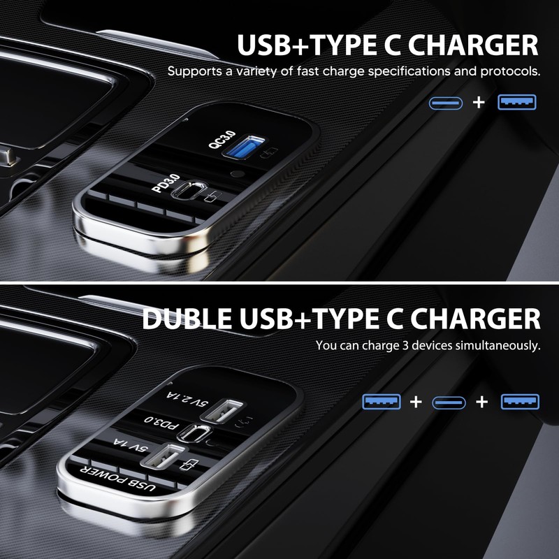 Kriogor USB C Socket 12 V Motorhome Charger, PD3.0 &