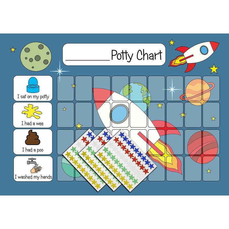 kids2learn Potty Training Reward Chart for Boys Girls Toddlers -
