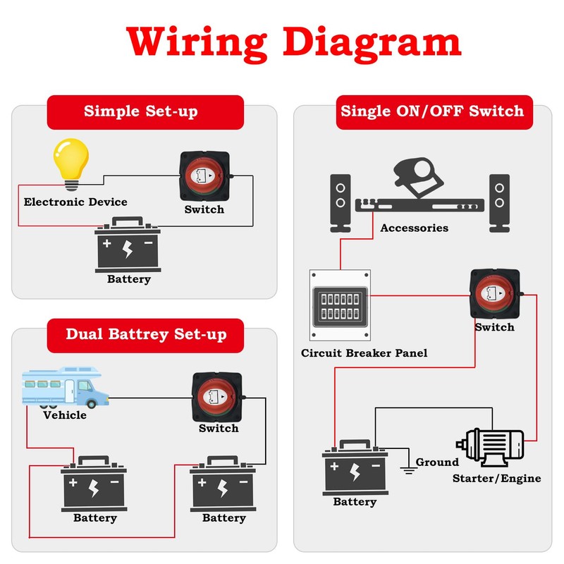 Vcanuplms Battery Switch Master Cut Off, 12V-48V Waterproof Heavy Duty