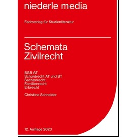 Schemata Zivilrecht - Karteikarten - 2023: BGB AT, Schuldrecht AT und BT, Sachenrecht, Familienrecht, Erbrecht