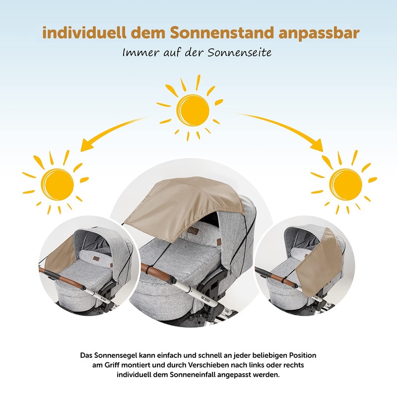 Zamboo Universal Sun Shade, Adjustable Pram Sun Shade with UV