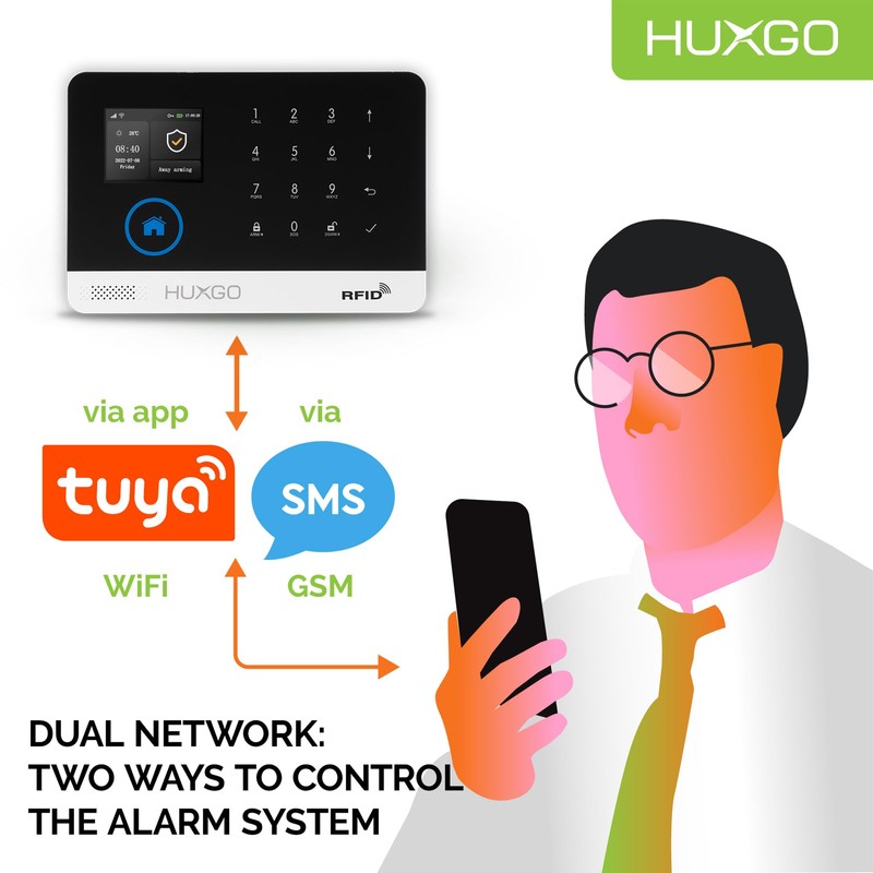 HUXGO® Control Panel of Alarm System HXA005 4G with WiFi