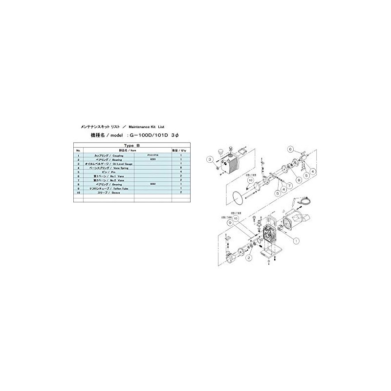 ULVAC Maintenance Kit for G-100D/101D B 3Φ G-101D
