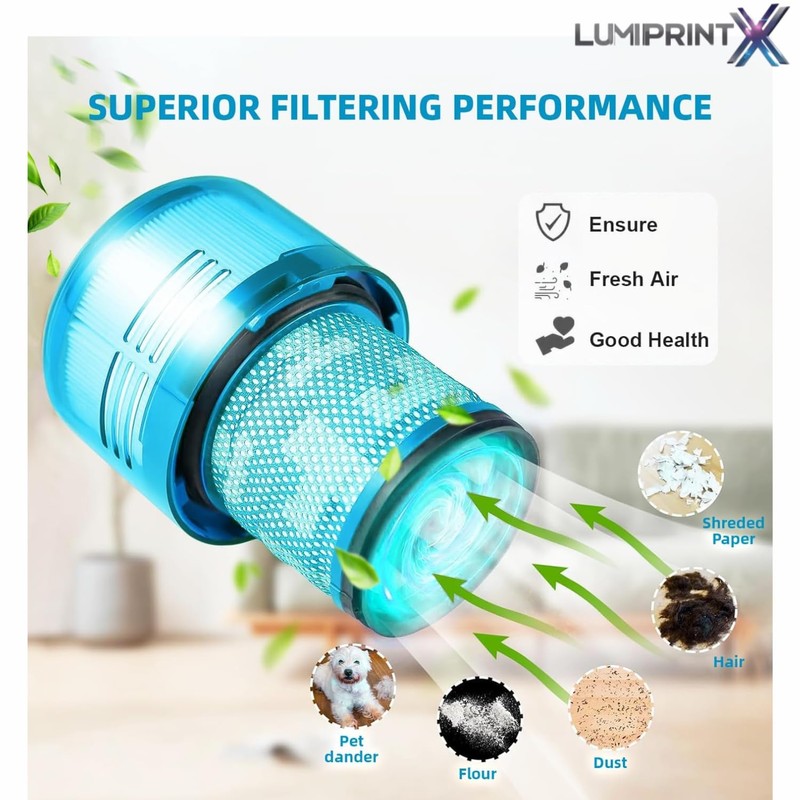 Dyson V15 Filter, 3-Pack Premium True HEPA Replacement Filters for