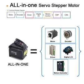 UIROBOT Nema 23 57mm Stepper Motor, Integrated Servo System Smart Stepper Motor with Encoder, Driver & Motion Controller, 2000RPM 1-2.8A 24-48VDC Torque 1.26 N.m (UIM5756CM)