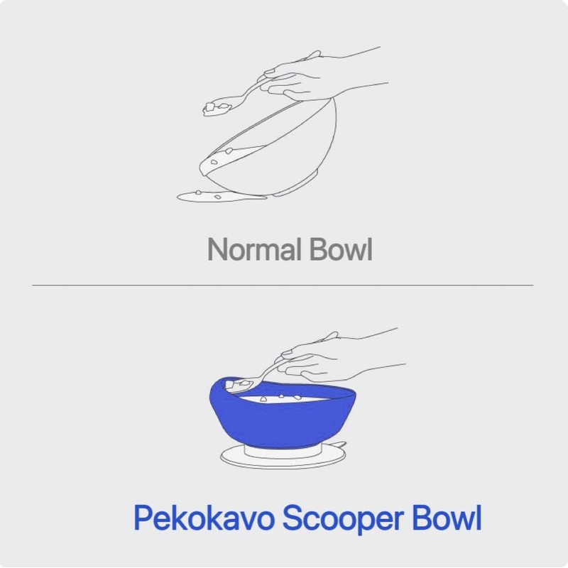 pekokavo 5.8" Anti-Spill Suction Bowl for Seniors, Non-Slip No Tip