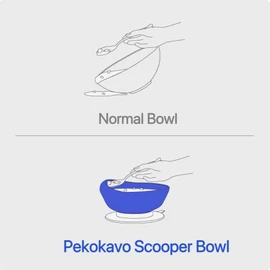 pekokavo 5.8" Anti-Spill Suction Bowl for Seniors, Non-Slip No Tip Adaptive Feeding Bowl for Elderly, Disabled Adults, or Parkinson's, Pack of 2 (Blue Bowls)