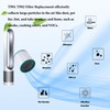 Filter Replacement, for Dyson Pure Cool Link TP02, TP03, Dyson