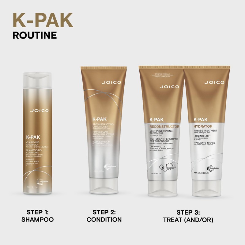 JOICO K-PAK Clarifying Shampoo 300 ml
