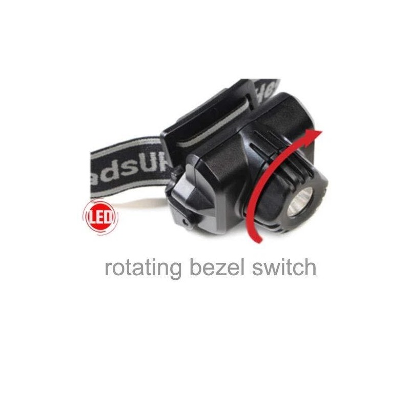 Pelican 026900-0100-110 HeadsUp Headlamp One Size