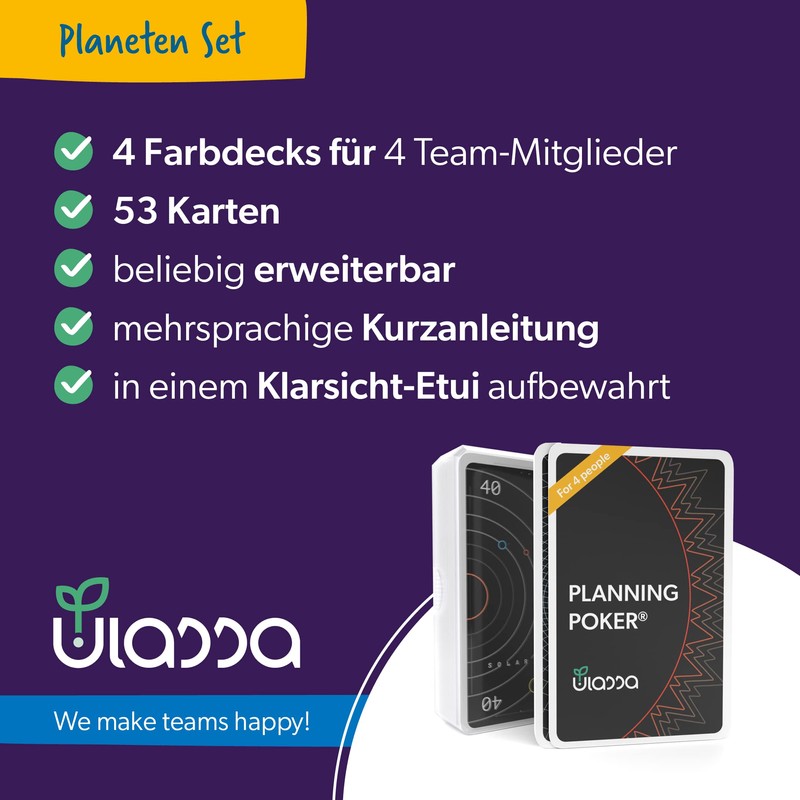 Agile Planning Poker Cards for 4 People - Scrum Poker