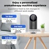 Plug in Diffuser for Essential Oils, Wall Waterless Scent Diffuser