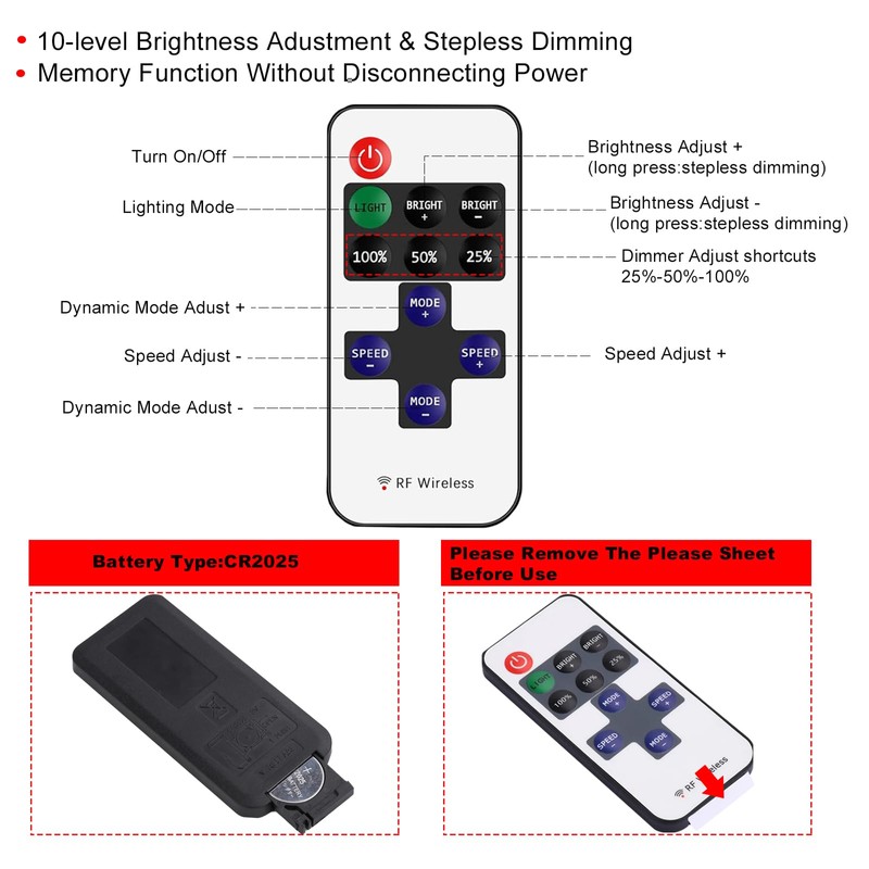 24V LED Power Supply with Dimmer Switch, 24V DC Power