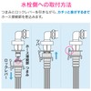 AMZTOP GAONA(ガオナ) Yatamon Curtis Automatic Washing Machine Water Supply Hose,