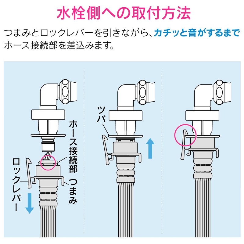 AMZTOP GAONA(ガオナ) Yatamon Curtis Automatic Washing Machine Water Supply Hose,