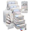 ALL INCLUDED 10 Set Durable Packing Cubes for Suitcases,OlarHike Essentials