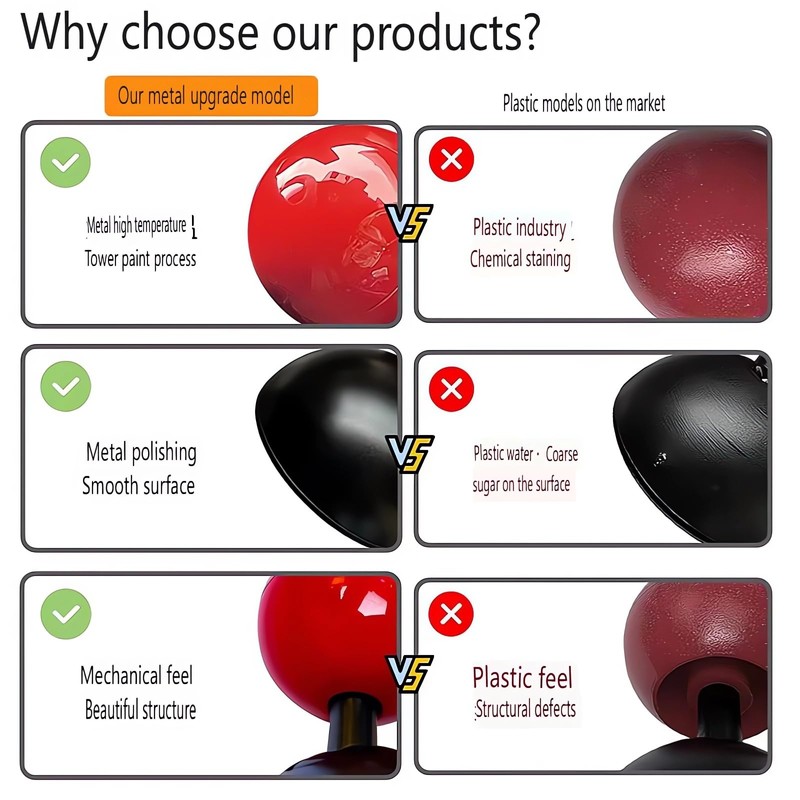 Car Starter Button Cover Ball Rocker Car Engine Start Stop