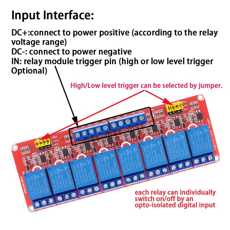 ANMBEST Relay Module with Optocoupler High/Low Level Trigger for Arduino